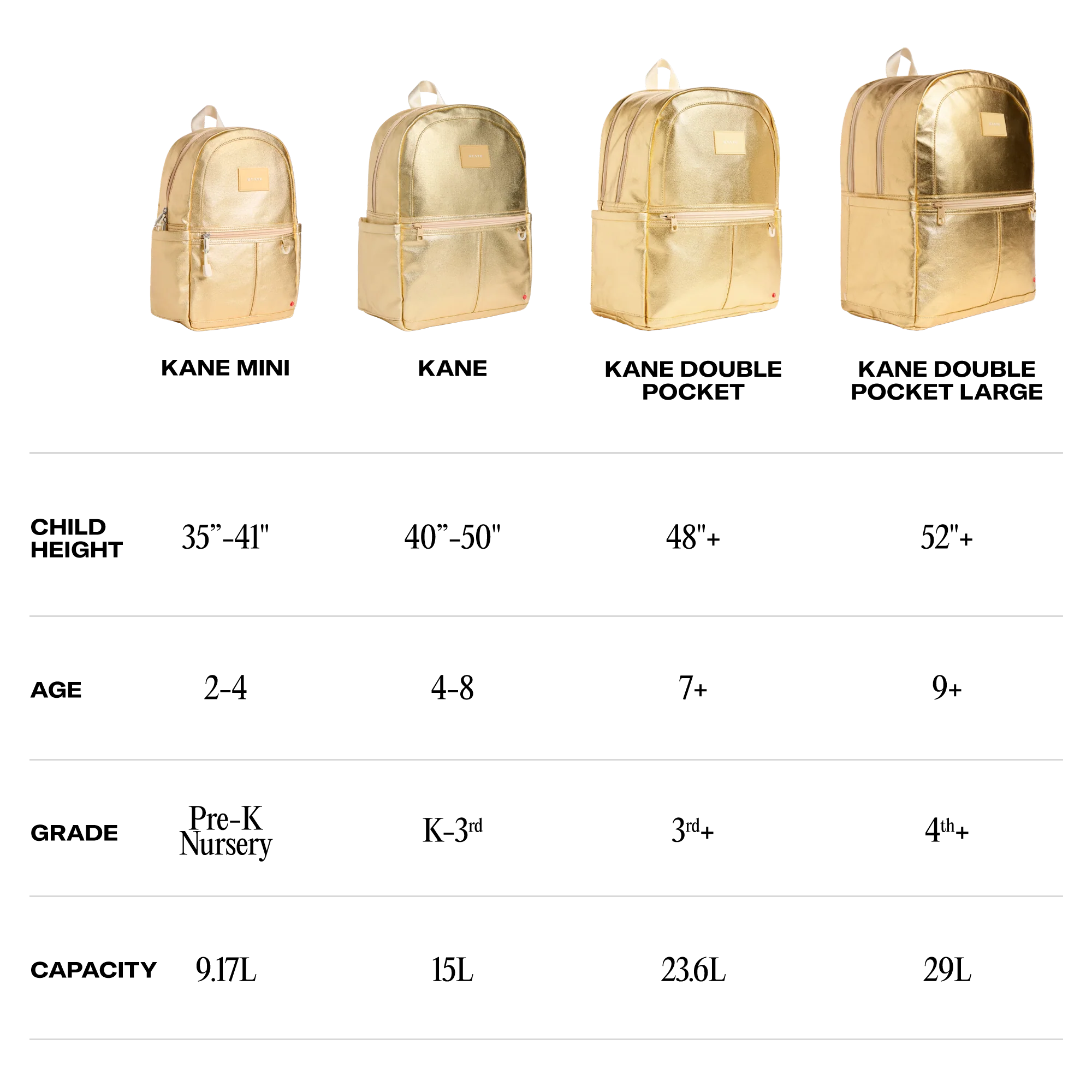Kane Mini Backpack - Image 9